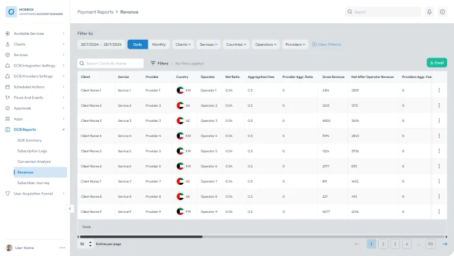Revenue report dashboard displaying client revenues, aggregation fees, operator revenue, and filter options.